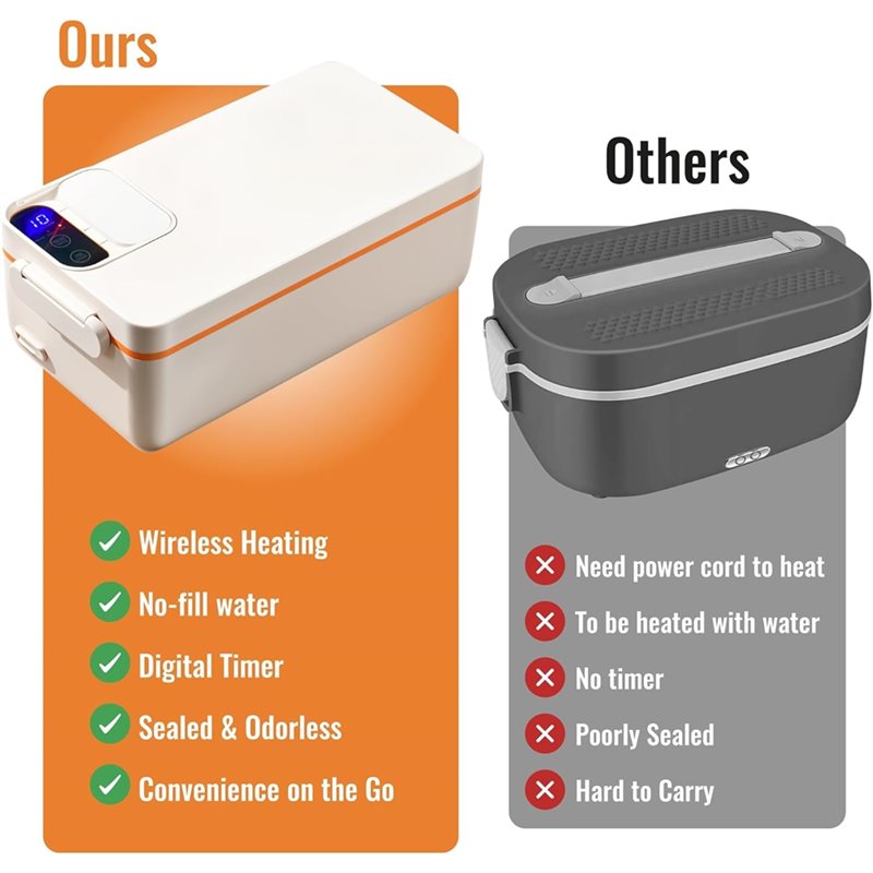 【ขายเร็ว】กล่องอาหารกลางวันไฟฟ้ - Food Storage Hot บทวิจารณ์และราคา